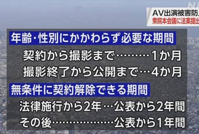 日本AV界大震动!AV新法到底是保护还是打压