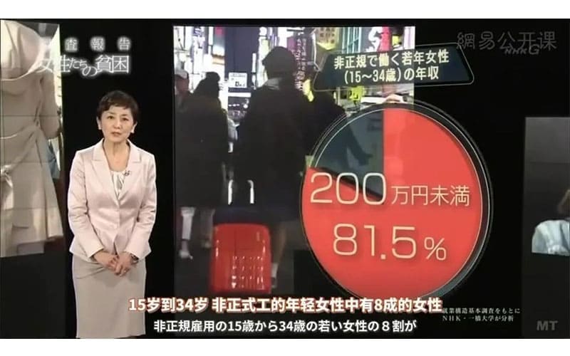 AV新法以导致众多女优失业,反对最大的却是女性居多 AV新法以导致众多女优失业,反对最大的却是女性居多